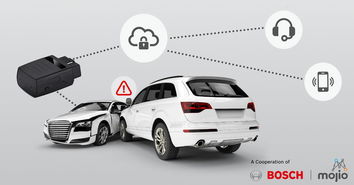 2019 CES启示录 博世以互联解决方案，重塑未来交通与智能家居生态