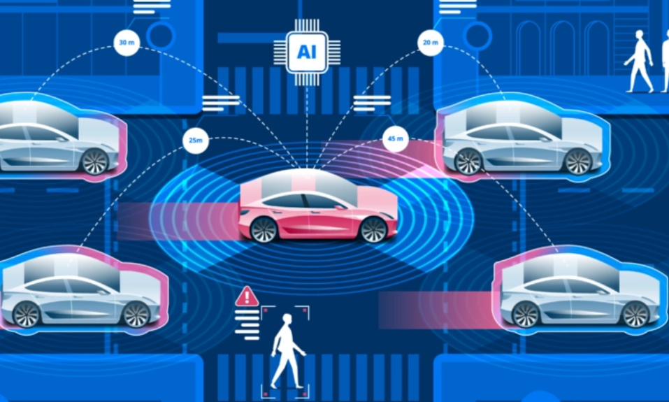 智能交通的反思 当科技失控，无人驾驶真的安全吗？